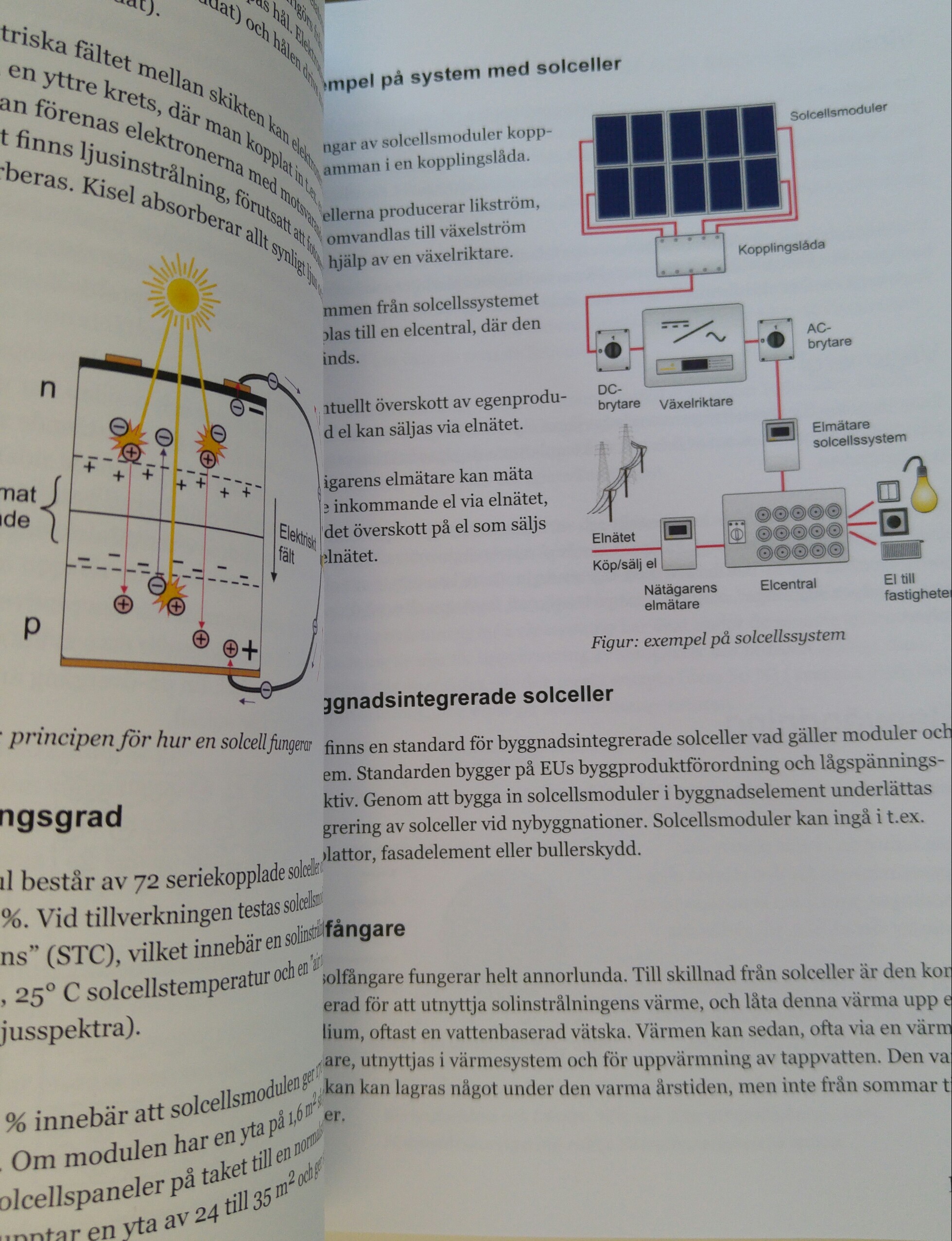 Sida om solceller Sida om solceller